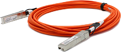 Direct Attach Cables